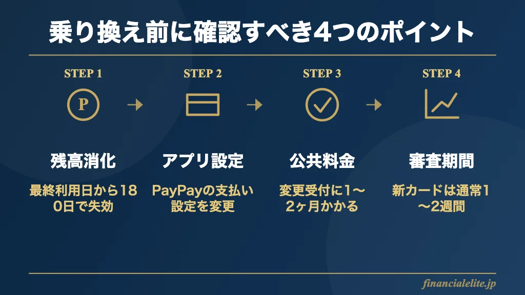 PayPayカード乗り換え前の4つの確認点
