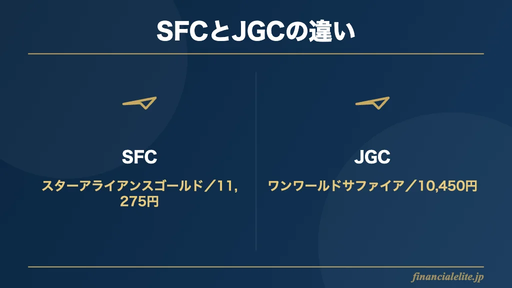 SFCとJGCのアライアンス比較図