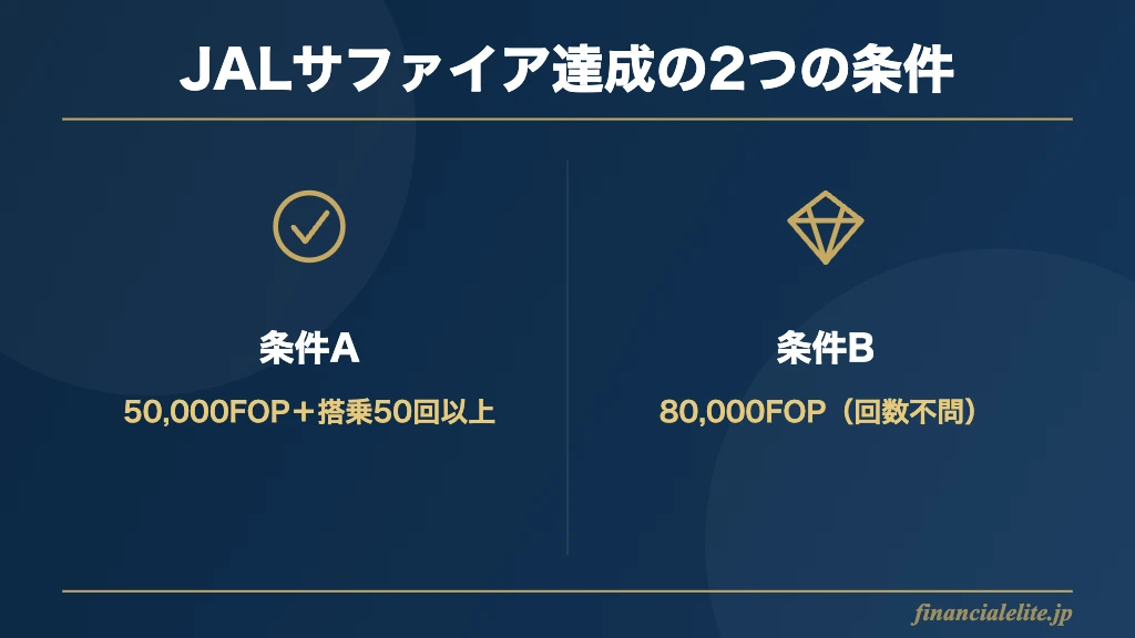 JGC修行サファイア達成の2条件