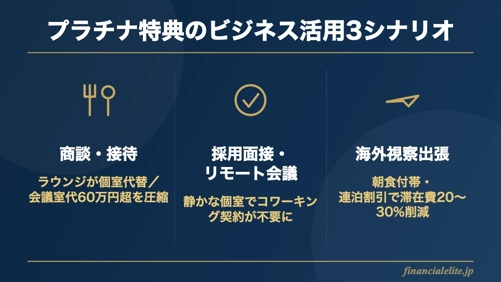 プラチナ特典のビジネス活用3シナリオ