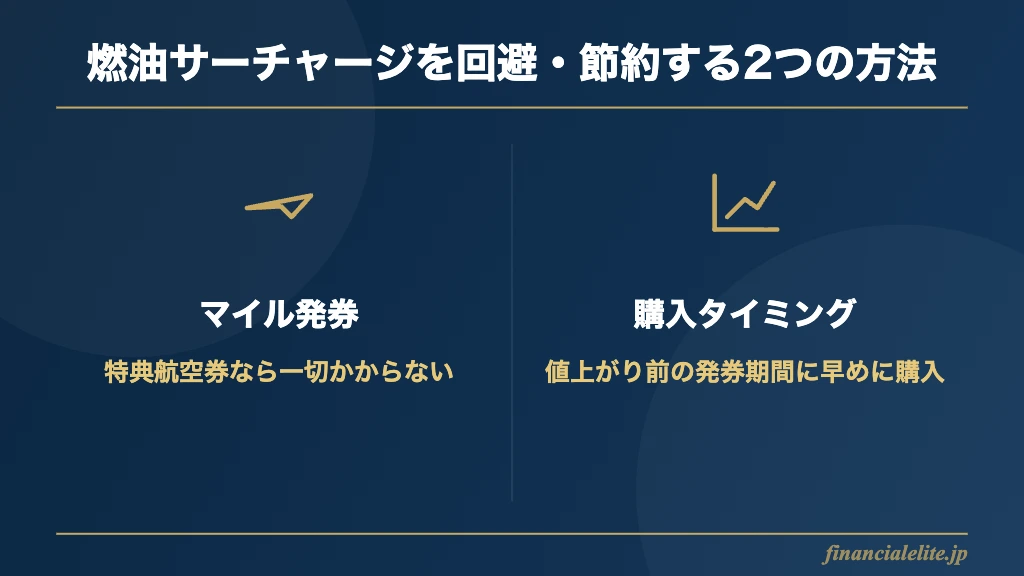 燃油サーチャージを回避する2つの方法
