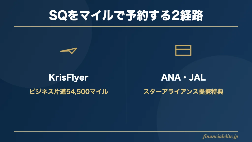 シンガポール航空の特典予約2方法の比較図